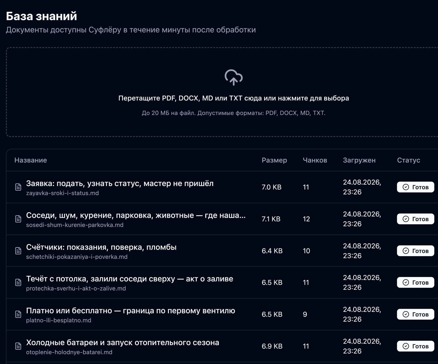 База знаний Копилота: загрузка PDF, DOCX, MD и TXT, документы демо-линии ЖКХ со статусом «Готов»